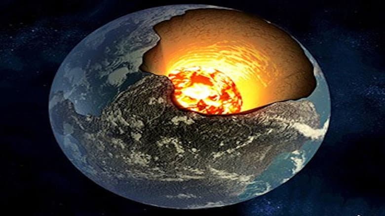 Magnetic Storm
