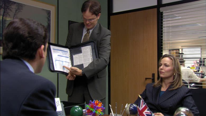 Performance Review