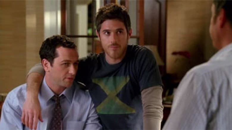 Prior Commitments