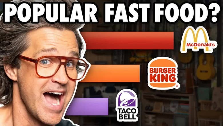 What's The Best Fast Food Chain? (According To Data)